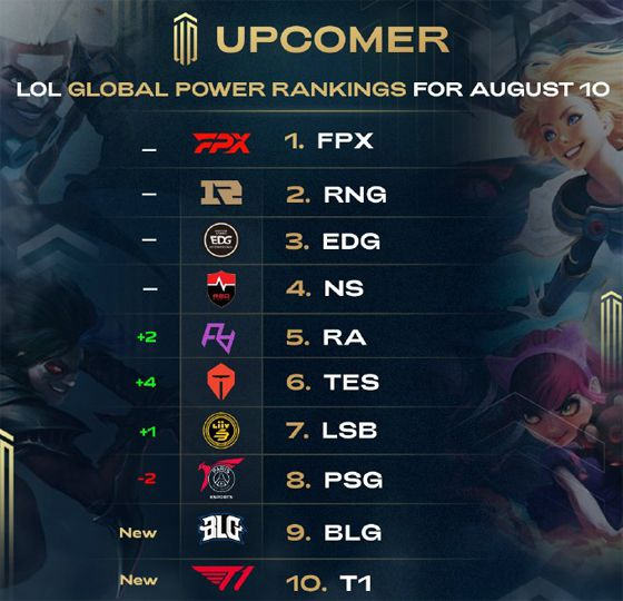 球文化在年 球文化在年