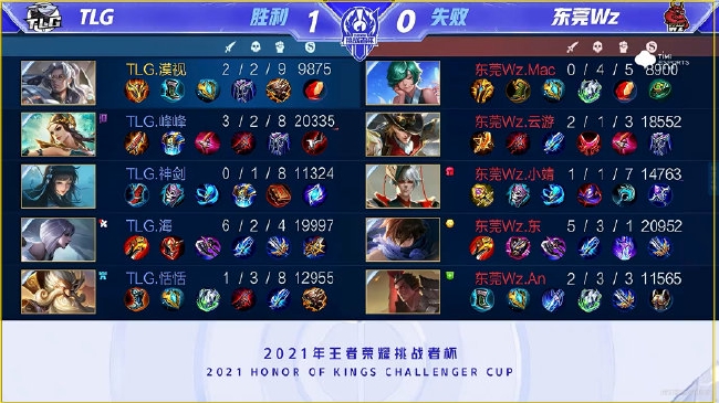 分钟的高强 分钟的高强