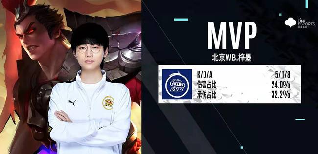 纳乔和安东 纳乔和安东