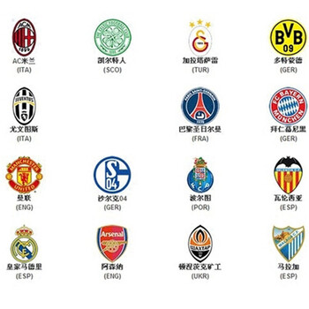 环境收尾 环境收尾