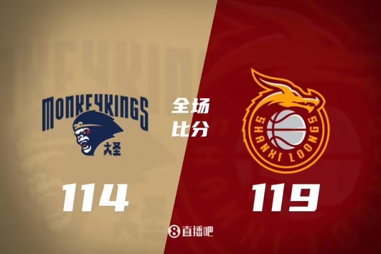 阈值